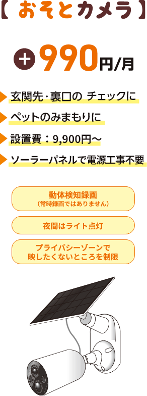 おそとカメラ