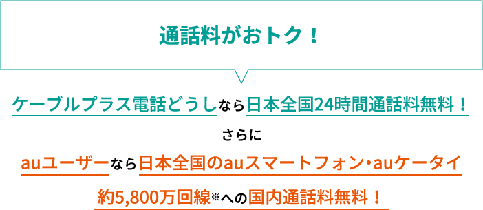ケーブルプラス電話どうしなら日本全国24時間通話料無料!さらに、auユーザーなら日本全国のauスマートフォン・auケータイ
への国内通話料無料!