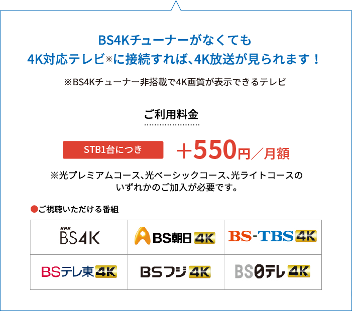 4Kオプション